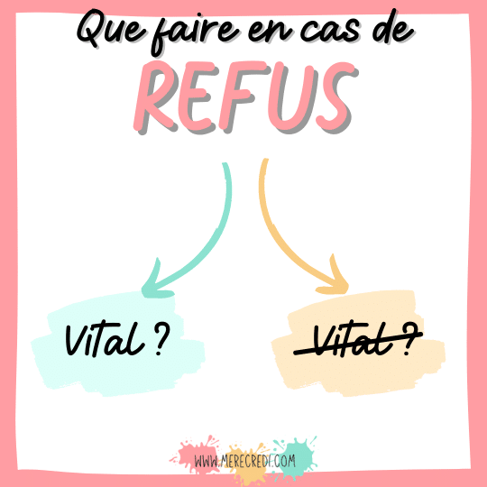logigramme en cas de refus de l'enfant : se demander si c'est vital ou non